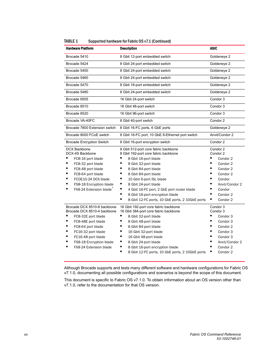 Dell POWEREDGE M1000E User Manual | Page 20 / 1168