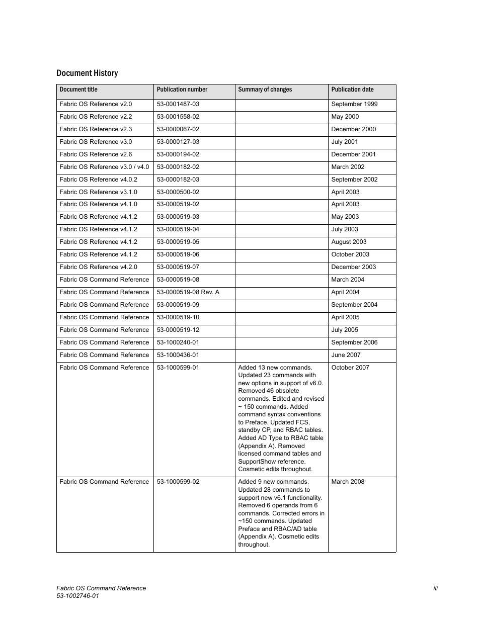 Document history | Dell POWEREDGE M1000E User Manual | Page 3 / 1168