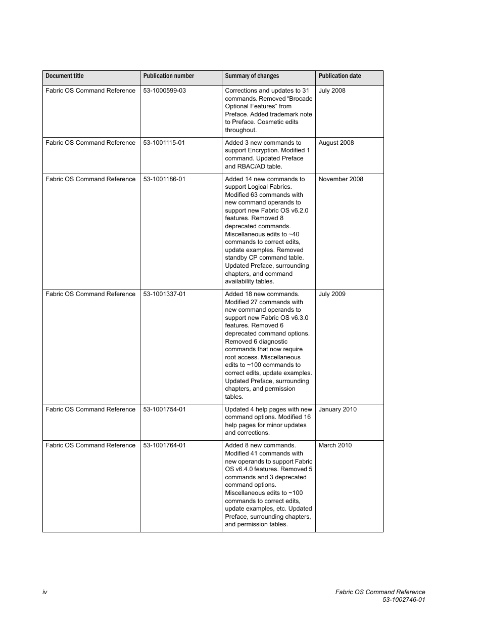 Dell POWEREDGE M1000E User Manual | Page 4 / 1168