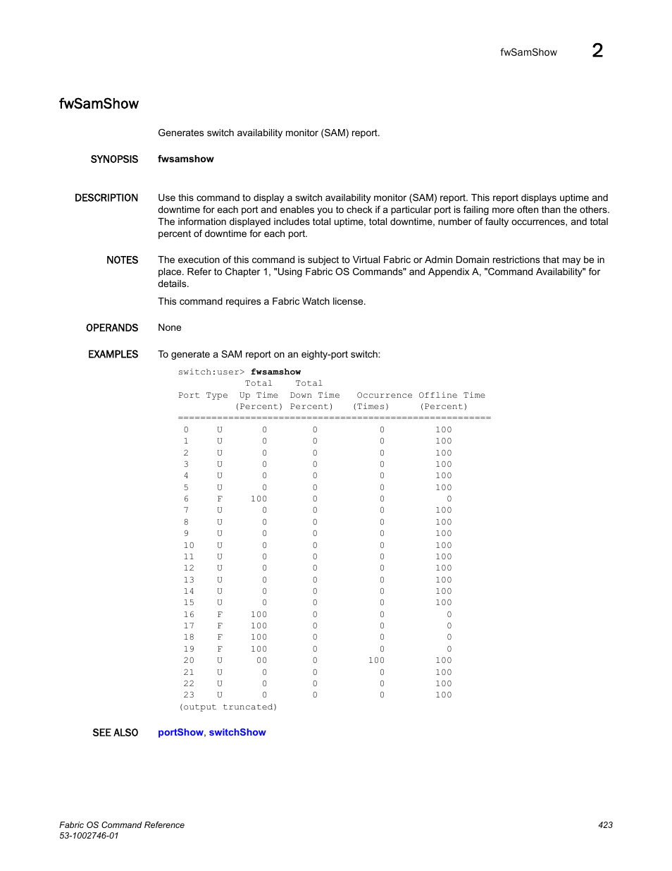 Fwsamshow | Dell POWEREDGE M1000E User Manual | Page 451 / 1168