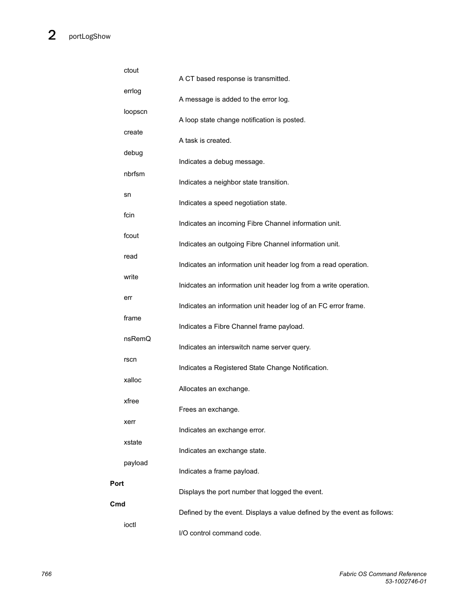 Dell POWEREDGE M1000E User Manual | Page 794 / 1168