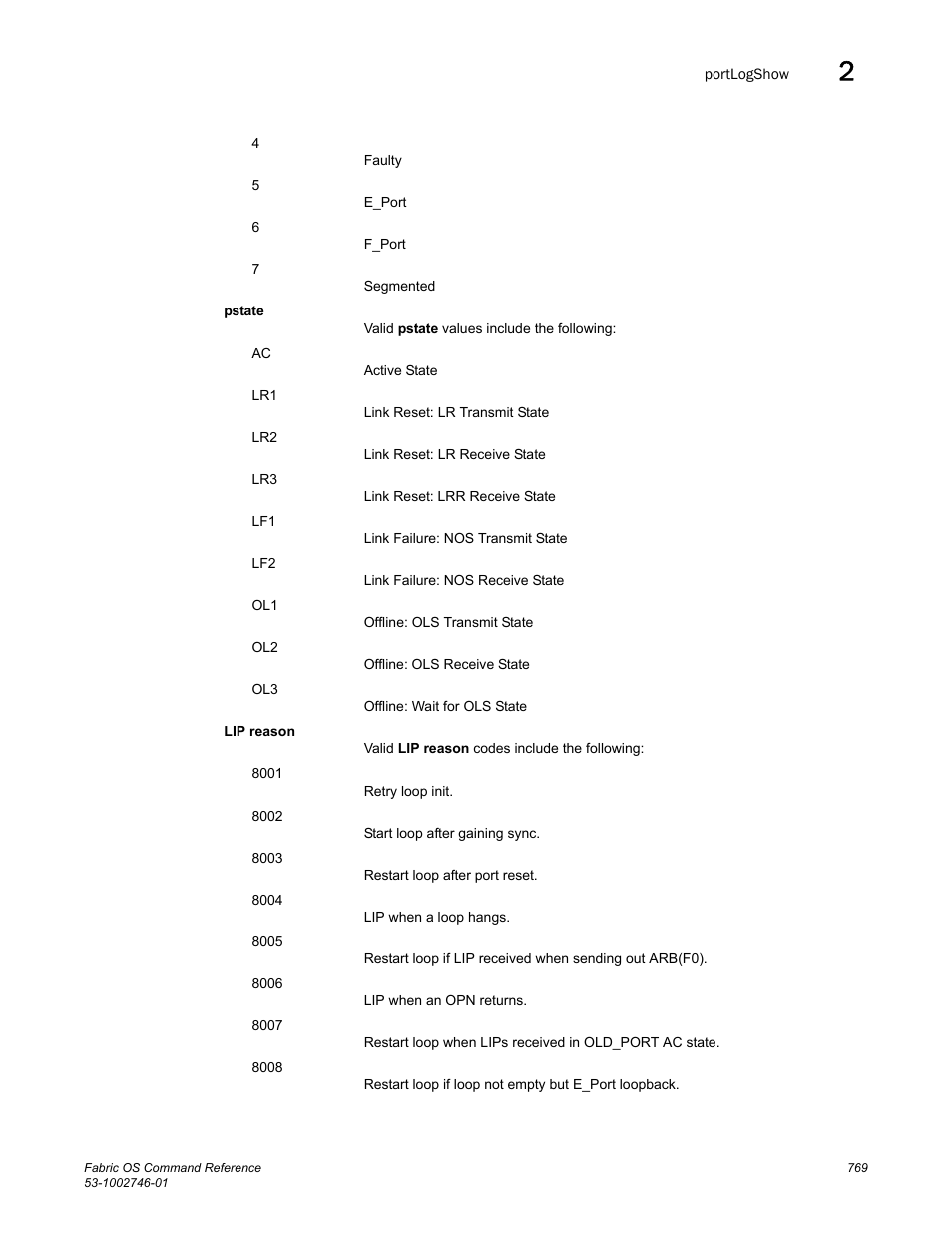 Dell POWEREDGE M1000E User Manual | Page 797 / 1168