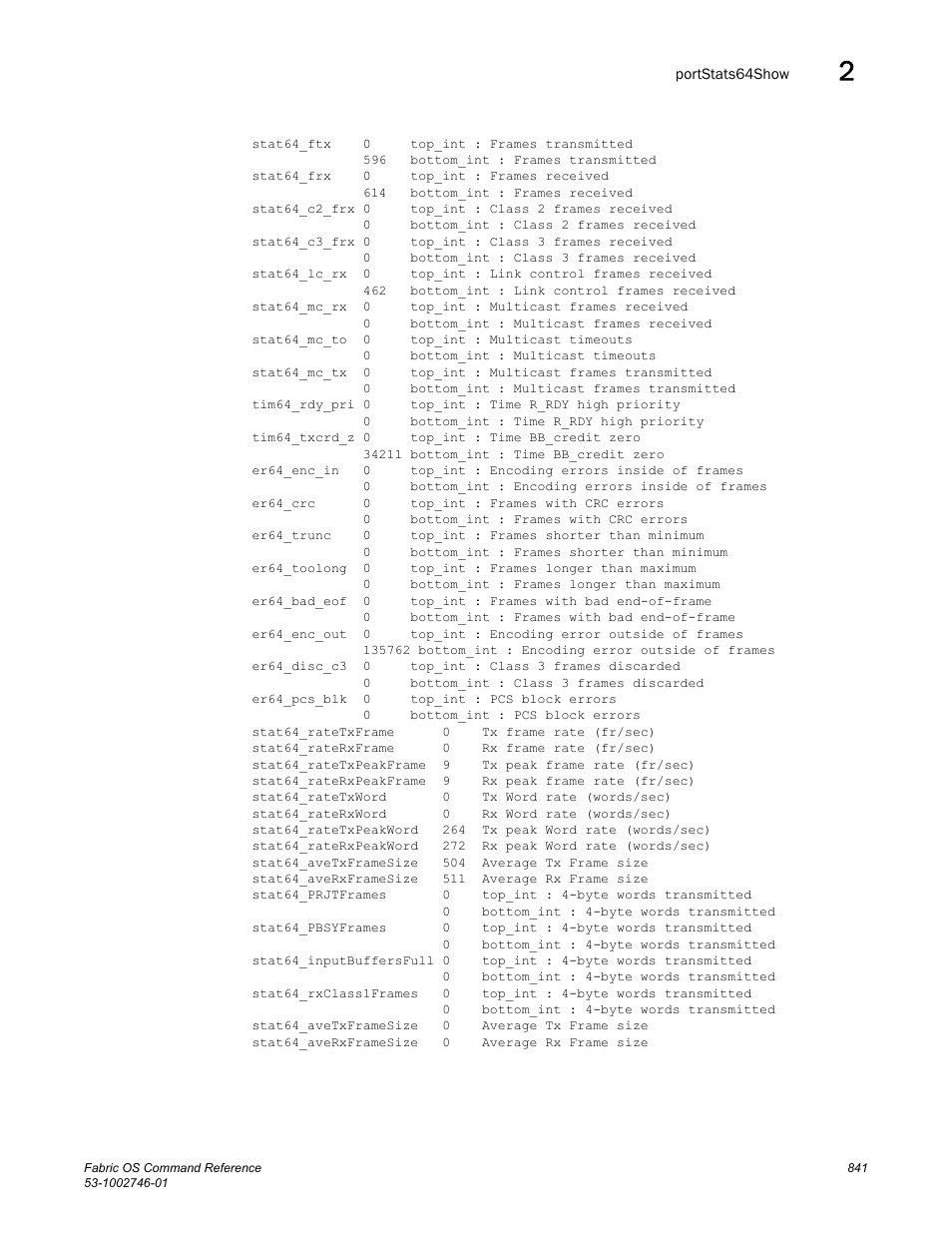 Dell POWEREDGE M1000E User Manual | Page 869 / 1168