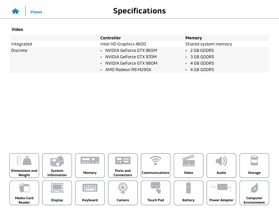 Video, Specifications | Dell Alienware 15 (Early 2015) User Manual | Page 12 / 23