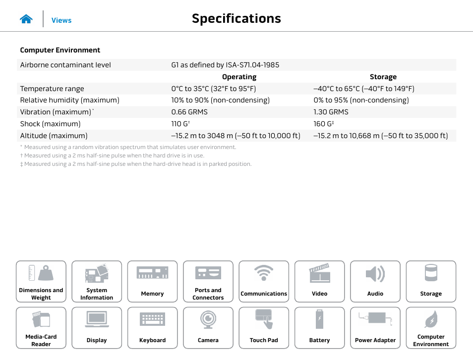 Computer, Environment, Specifications | Dell Alienware 15 (Early 2015) User Manual | Page 23 / 23