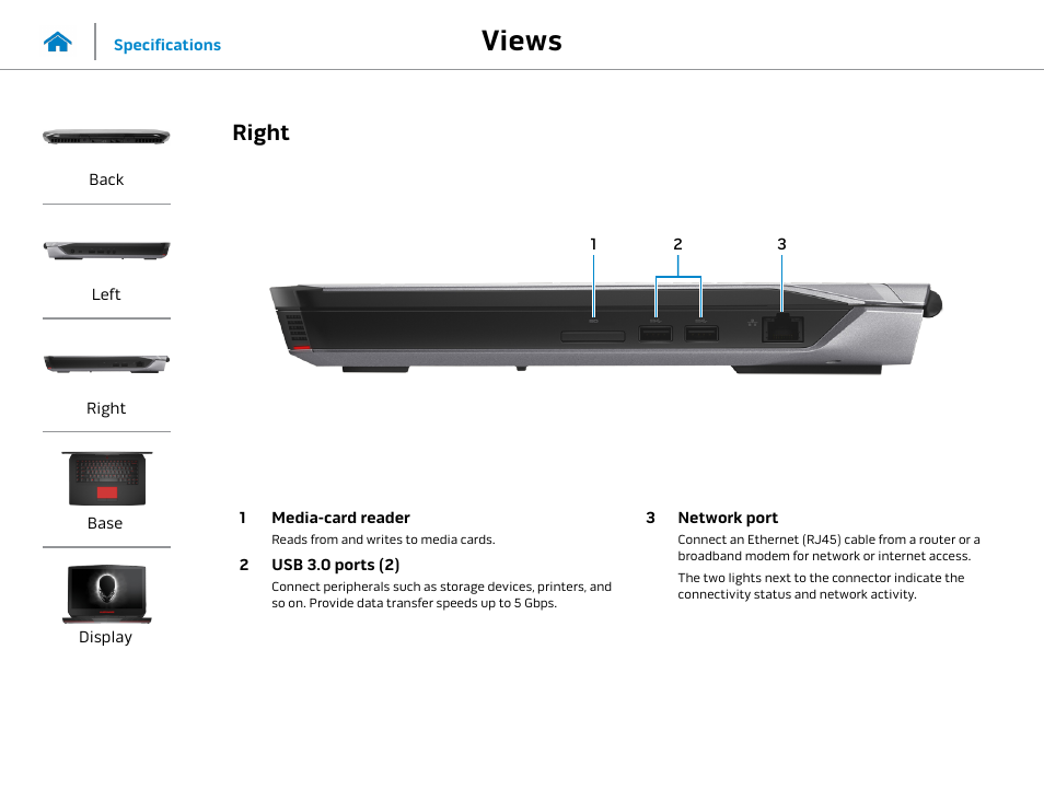 Right, Views | Dell Alienware 15 (Early 2015) User Manual | Page 4 / 23