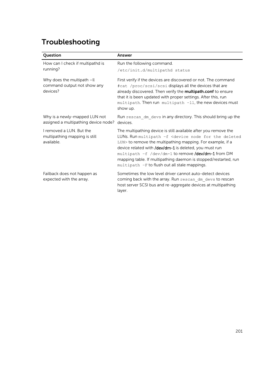 Troubleshooting | Dell PowerVault MD3820f User Manual | Page 201 / 243