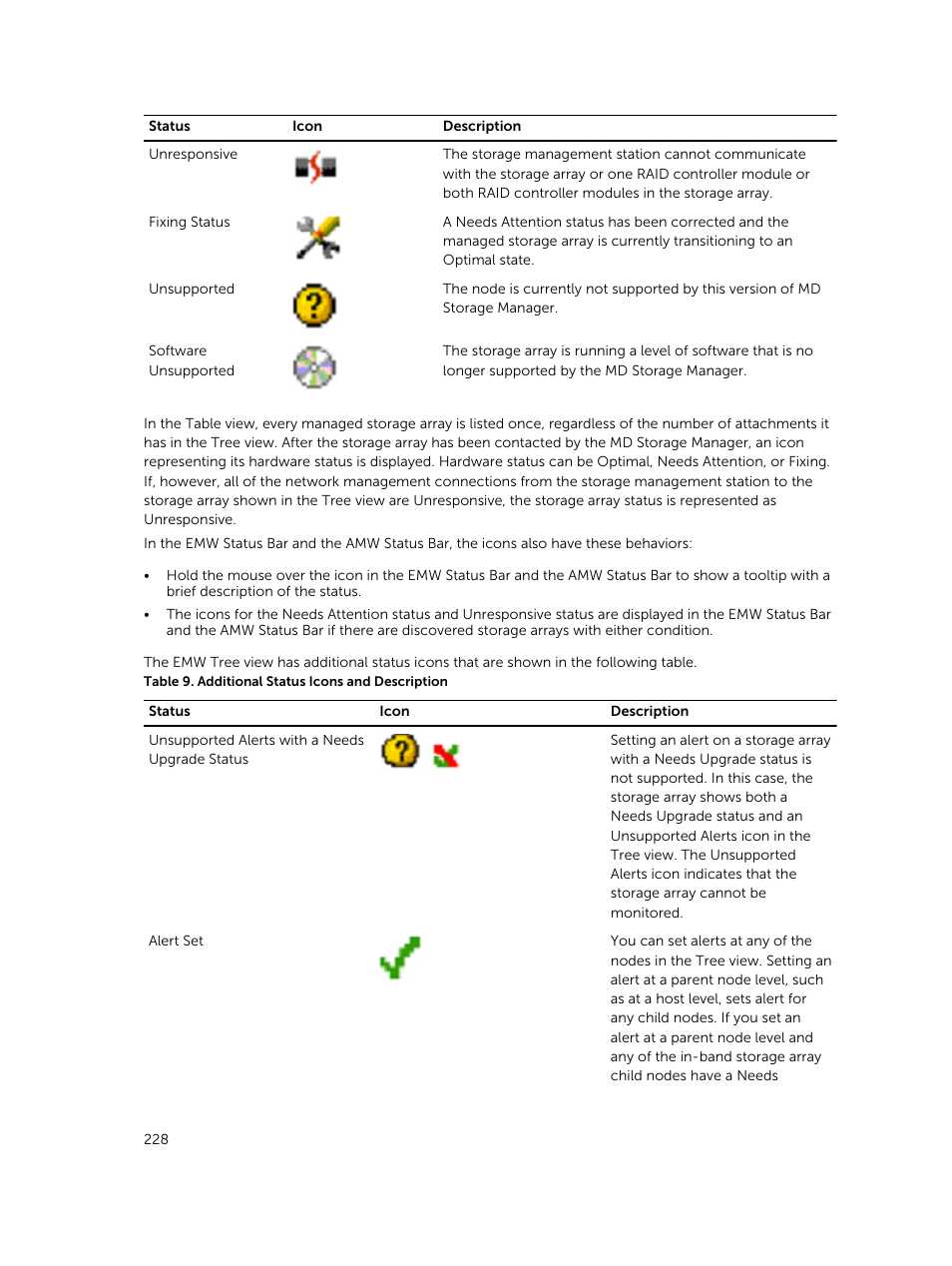 Dell PowerVault MD3820f User Manual | Page 228 / 243