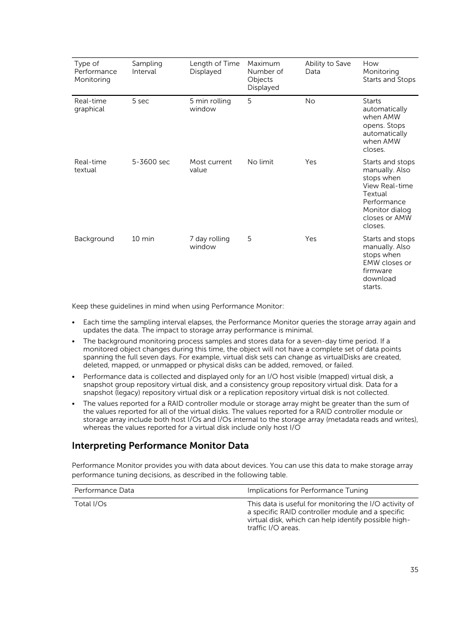 Interpreting performance monitor data | Dell PowerVault MD3820f User Manual | Page 35 / 243