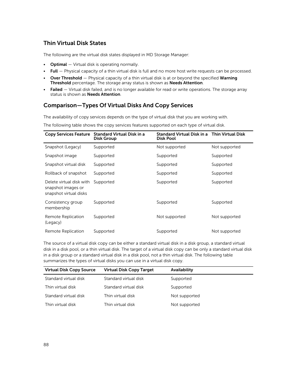 Thin virtual disk states | Dell PowerVault MD3820f User Manual | Page 88 / 243