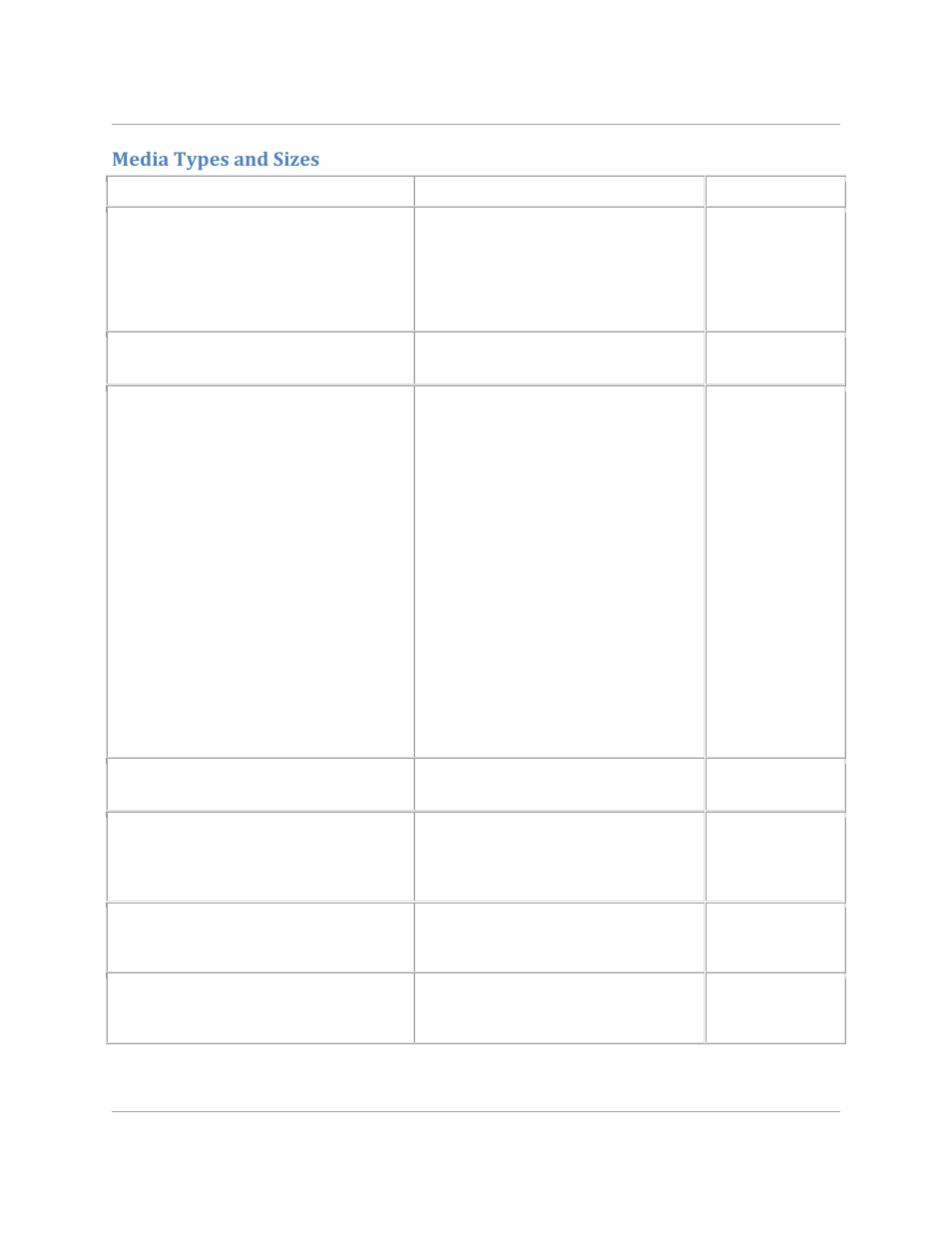 Media types and sizes | Dell V305w All In One Wireless Inkjet Printer User Manual | Page 115 / 133