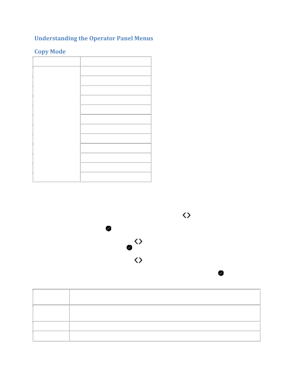 Understanding the operator panel menus copy mode | Dell V305w All In One Wireless Inkjet Printer User Manual | Page 7 / 133
