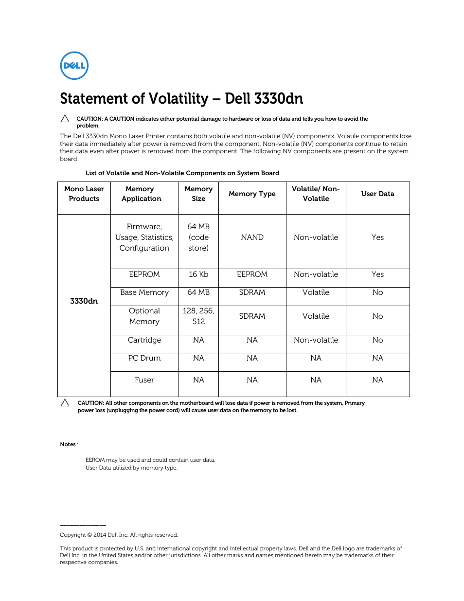 Dell 3330dn Mono Laser Printer User Manual | 1 page