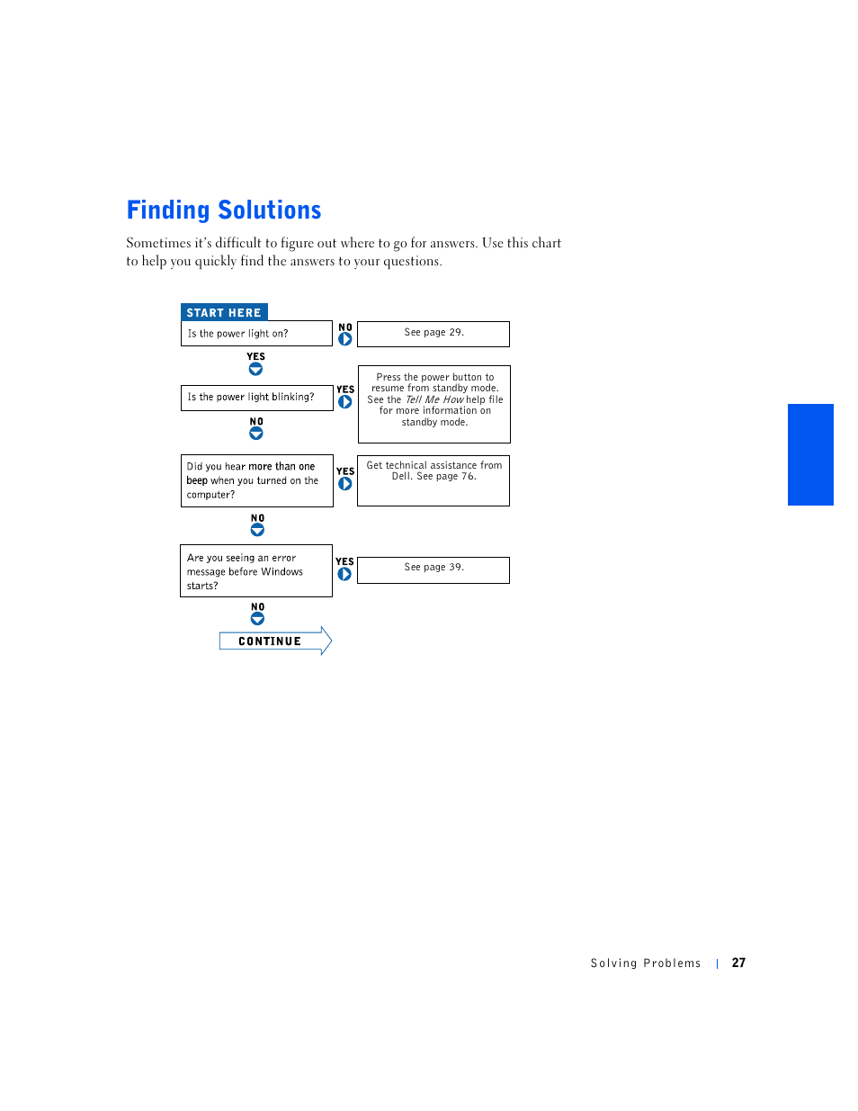 Finding solutions, F i n d i n g s o l u t i o n s 7 | Dell Inspiron 5000e User Manual | Page 25 / 90