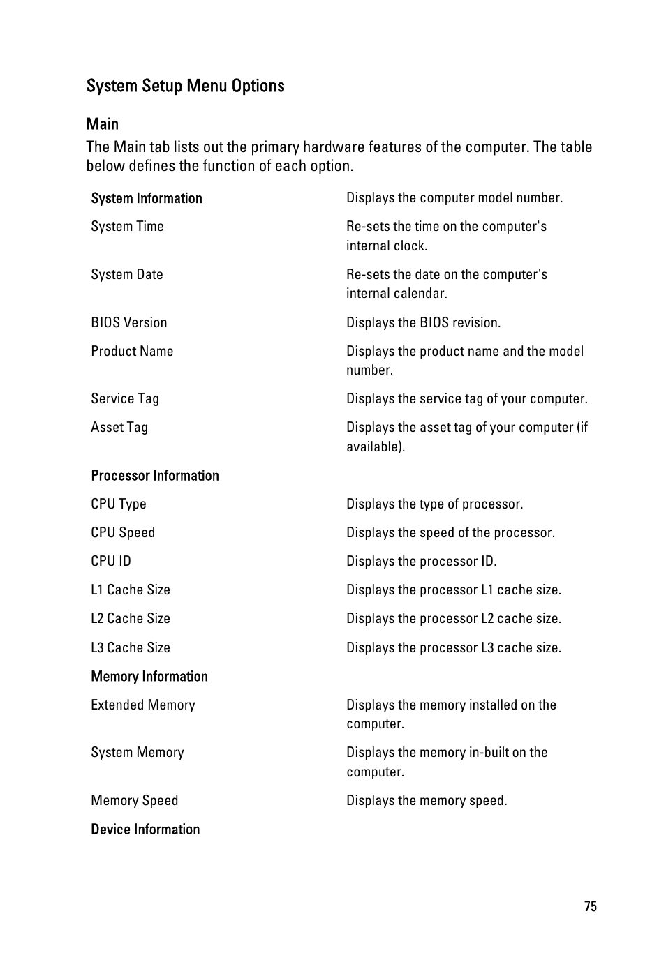 System setup menu options | Dell Vostro V131 (Mid 2011) User Manual | Page 75 / 90