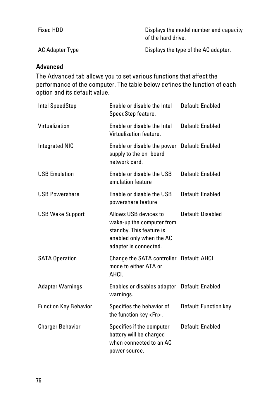 Dell Vostro V131 (Mid 2011) User Manual | Page 76 / 90