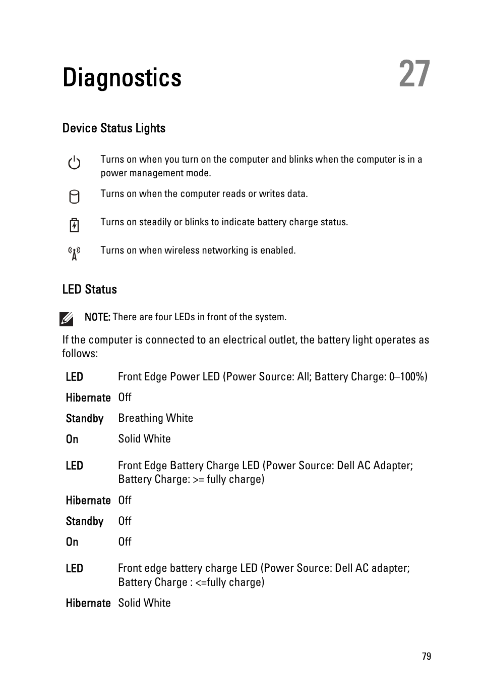 Diagnostics, Device status lights, Led status | 27 diagnostics | Dell Vostro V131 (Mid 2011) User Manual | Page 79 / 90