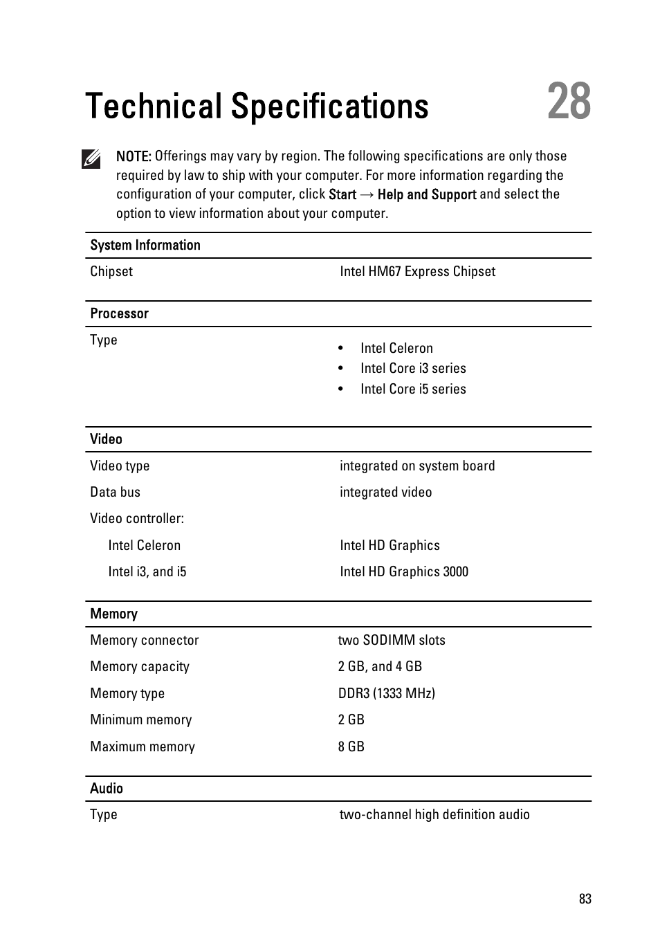 Technical specifications, 28 technical specifications | Dell Vostro V131 (Mid 2011) User Manual | Page 83 / 90