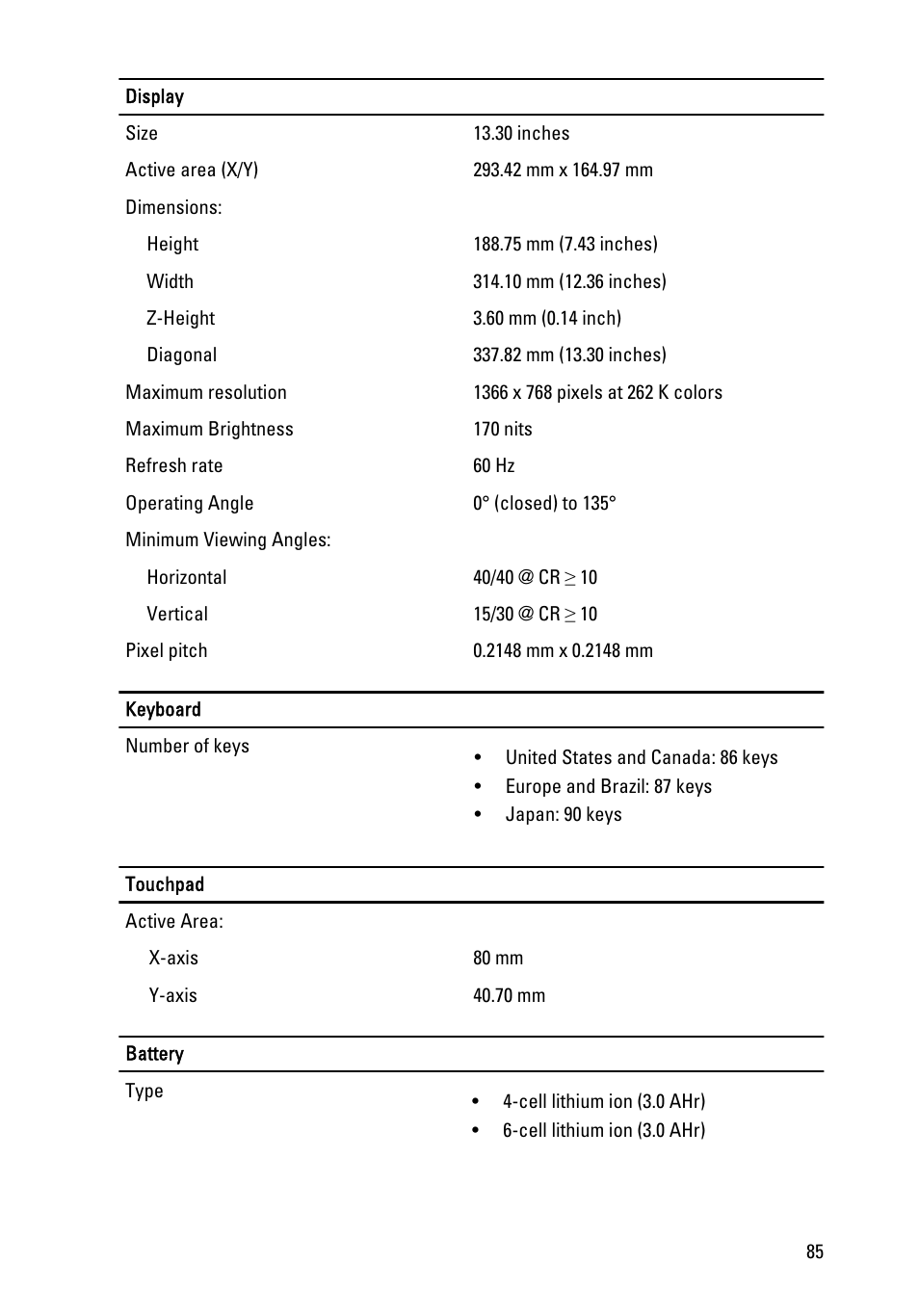 Dell Vostro V131 (Mid 2011) User Manual | Page 85 / 90