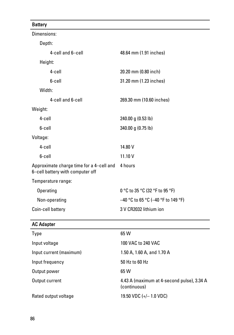 Dell Vostro V131 (Mid 2011) User Manual | Page 86 / 90
