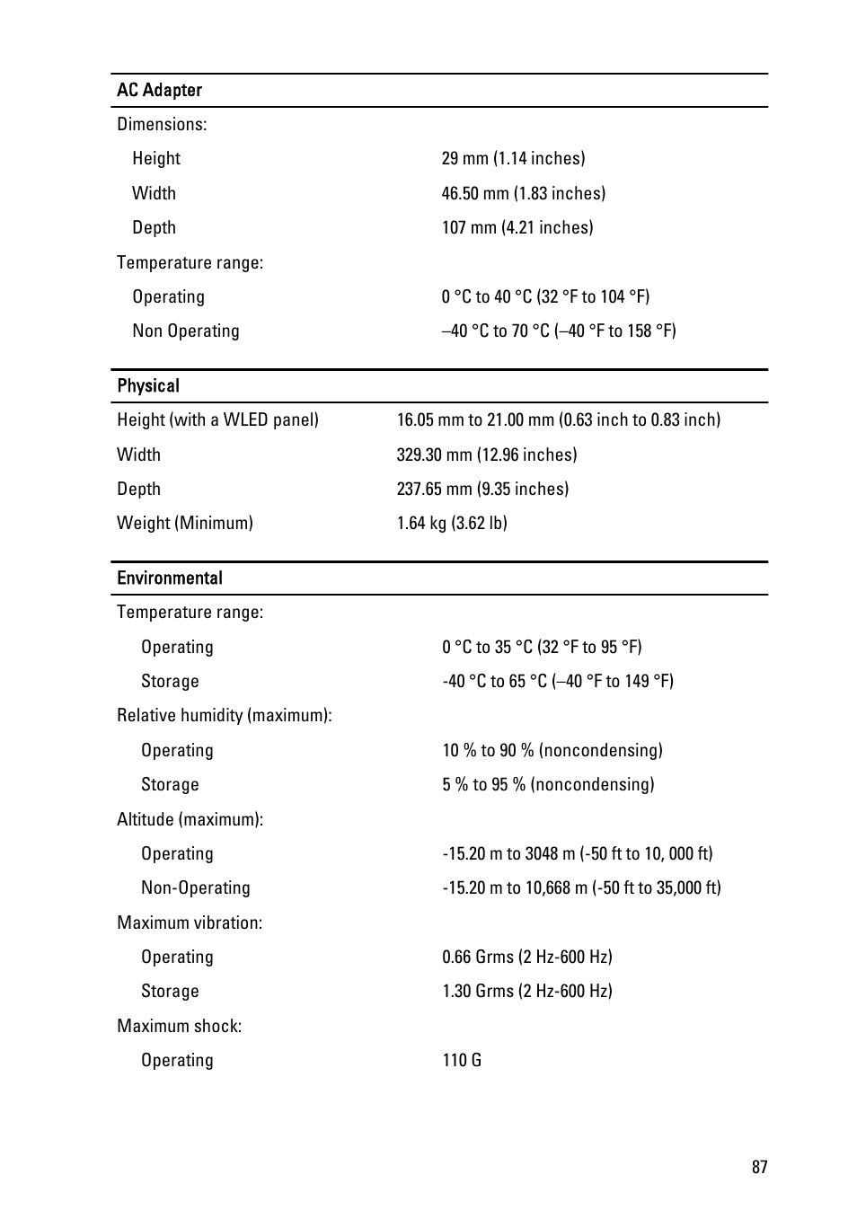 Dell Vostro V131 (Mid 2011) User Manual | Page 87 / 90