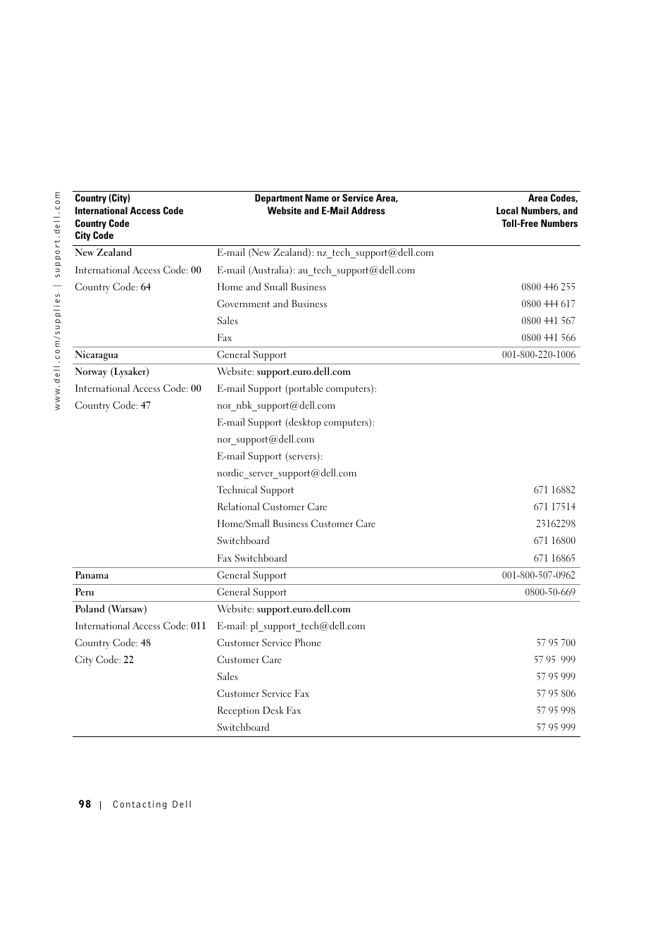 Dell 1600n Multifunction Mono Laser Printer User Manual | Page 108 / 134