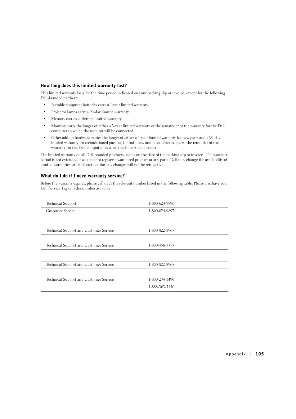 Dell 1600n Multifunction Mono Laser Printer User Manual | Page 115 / 134