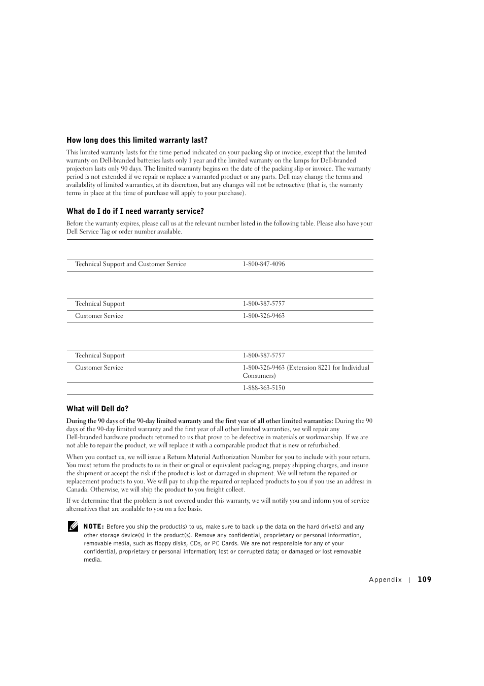 Dell 1600n Multifunction Mono Laser Printer User Manual | Page 119 / 134