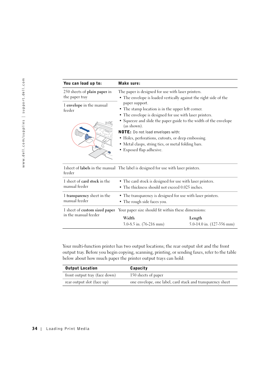 Dell 1600n Multifunction Mono Laser Printer User Manual | Page 44 / 134