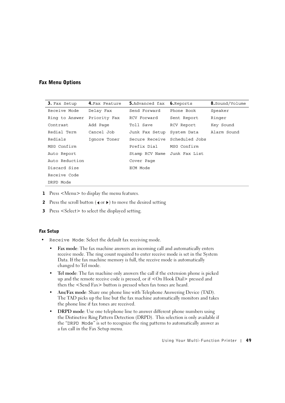 Fax menu options | Dell 1600n Multifunction Mono Laser Printer User Manual | Page 59 / 134