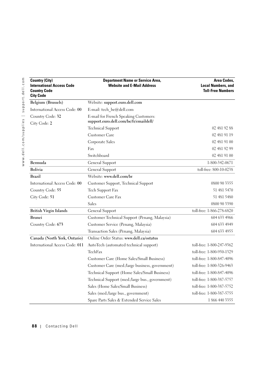 Dell 1600n Multifunction Mono Laser Printer User Manual | Page 98 / 134