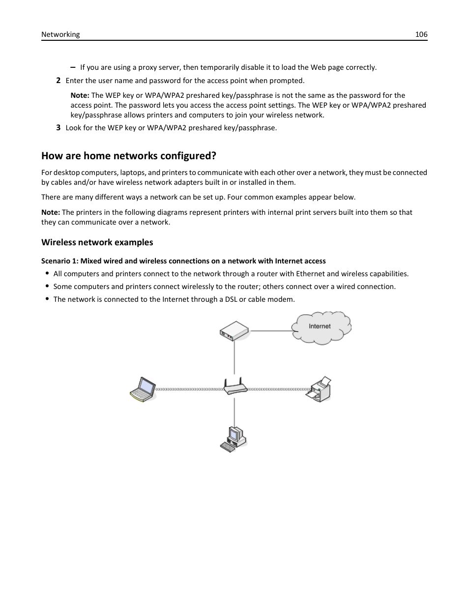 How are home networks configured | Dell V525w All In One Wireless Inkjet Printer User Manual | Page 106 / 177