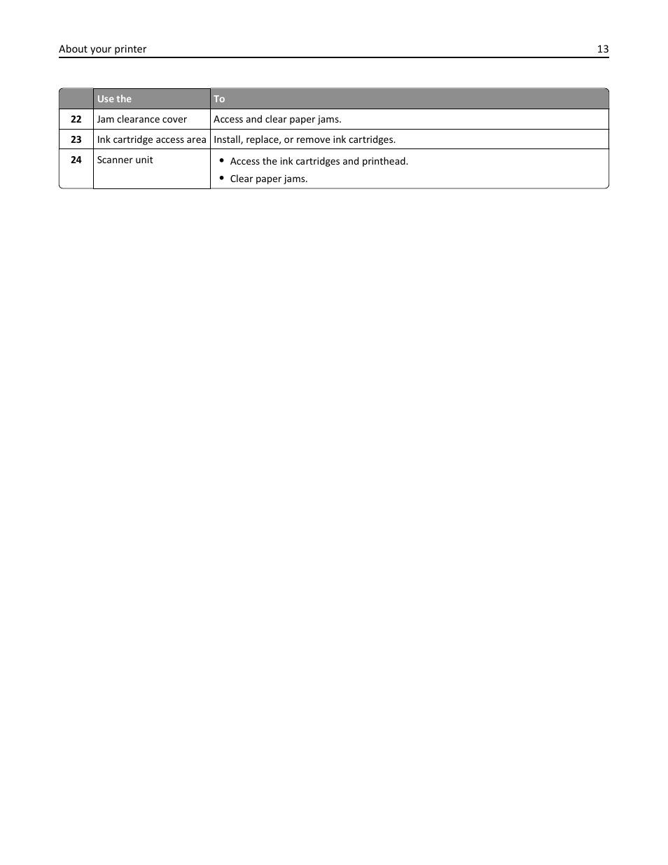 Dell V525w All In One Wireless Inkjet Printer User Manual | Page 13 / 177