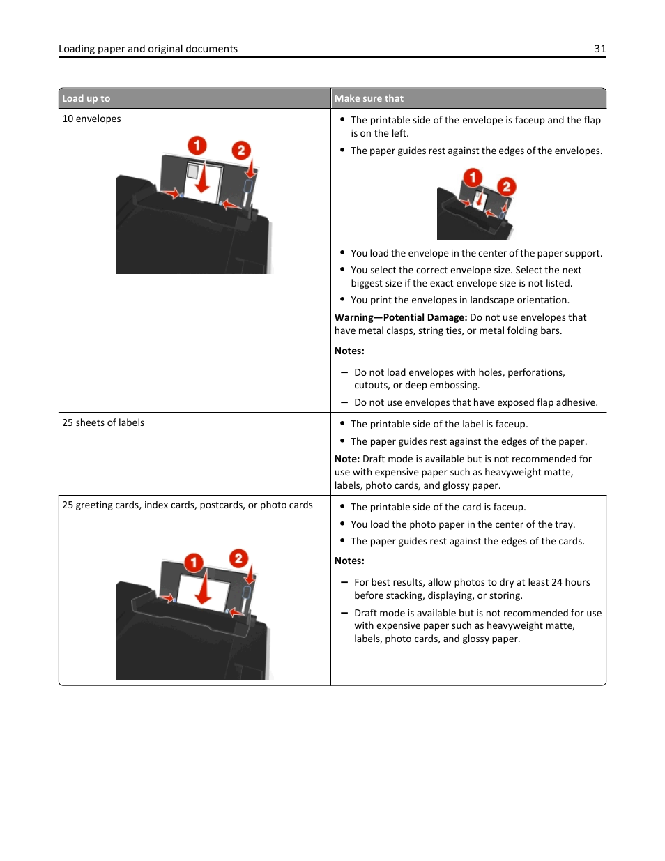 Dell V525w All In One Wireless Inkjet Printer User Manual | Page 31 / 177