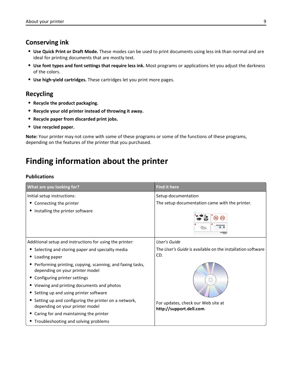 Finding information about the printer, Conserving ink, Recycling | Dell V525w All In One Wireless Inkjet Printer User Manual | Page 9 / 177