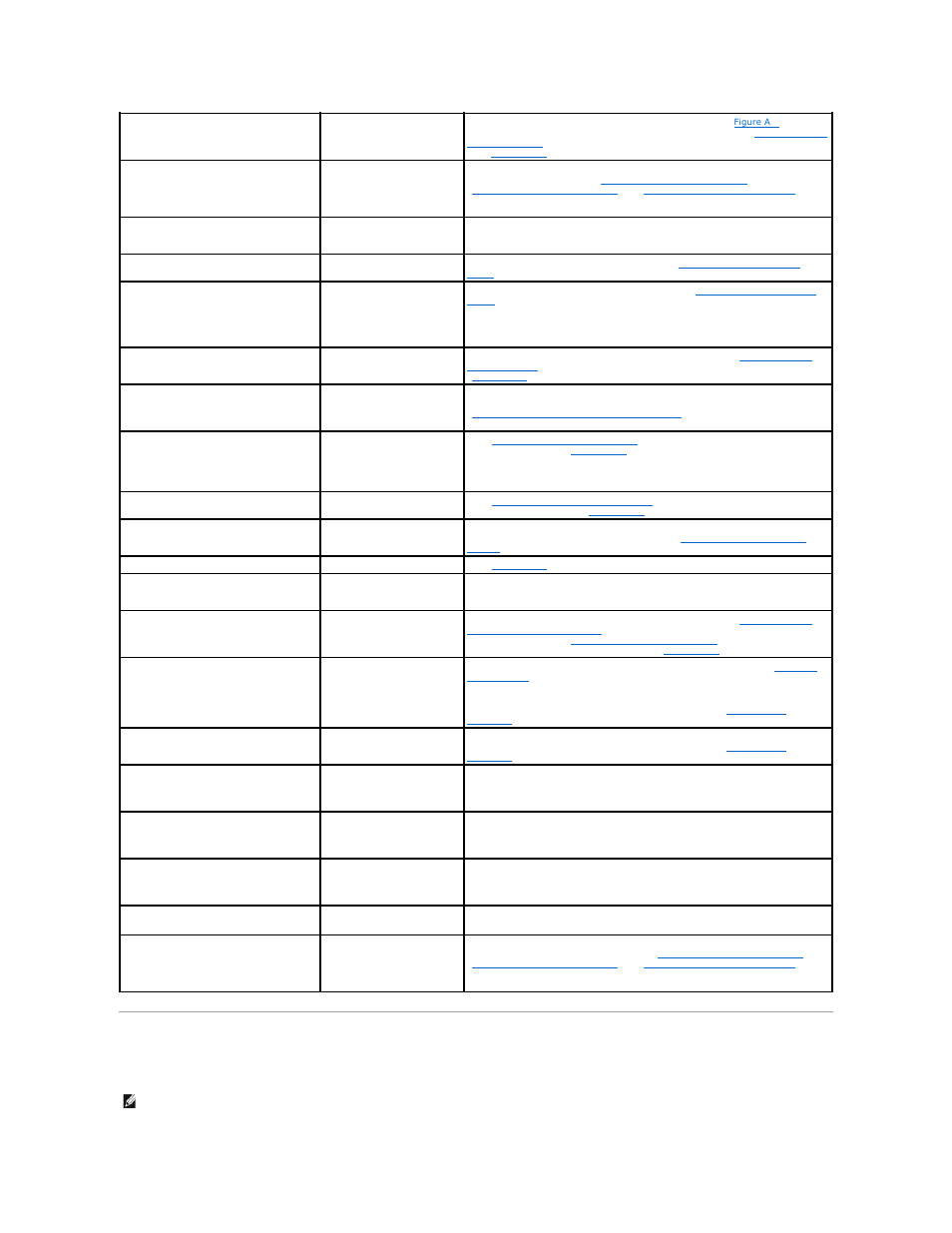 System beep codes | Dell PowerEdge 1850 User Manual | Page 18 / 73