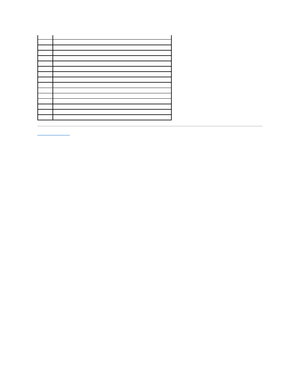 Dell PowerEdge 1850 User Manual | Page 22 / 73