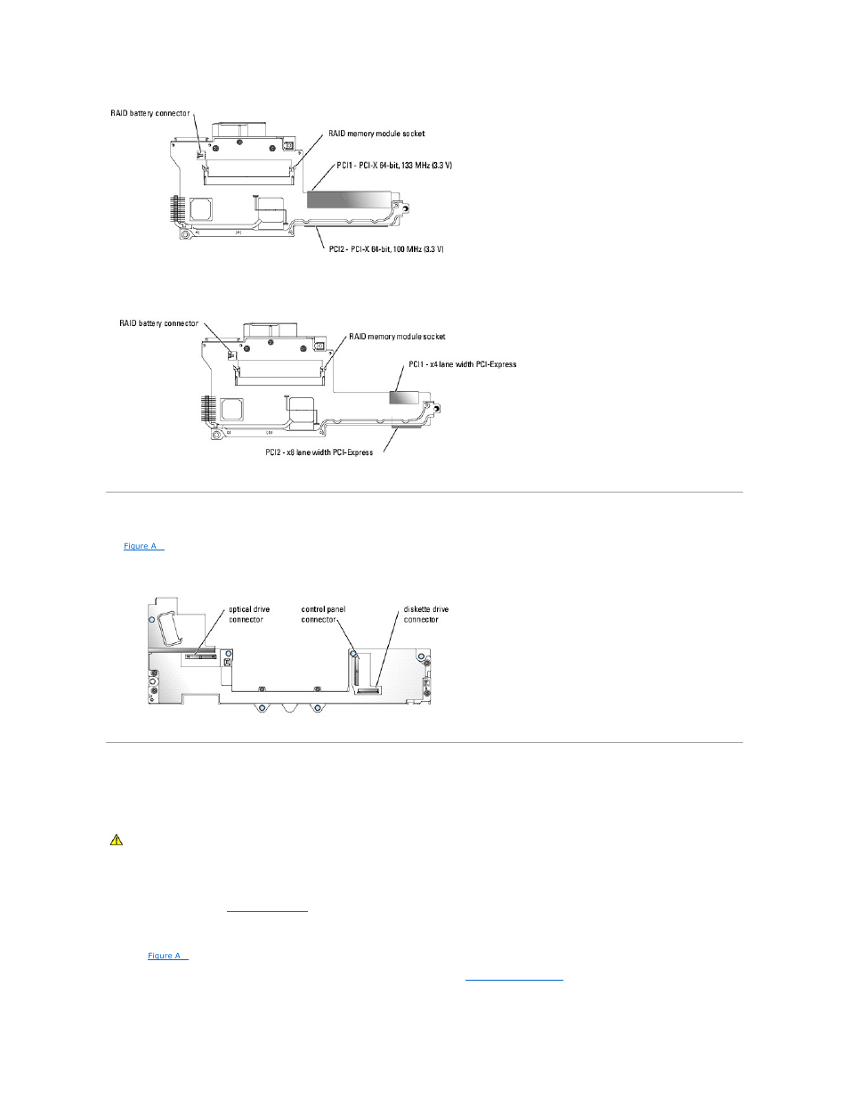 Scsi backplane connectors, Disabling a forgotten password, Figure a | Dell PowerEdge 1850 User Manual | Page 5 / 73