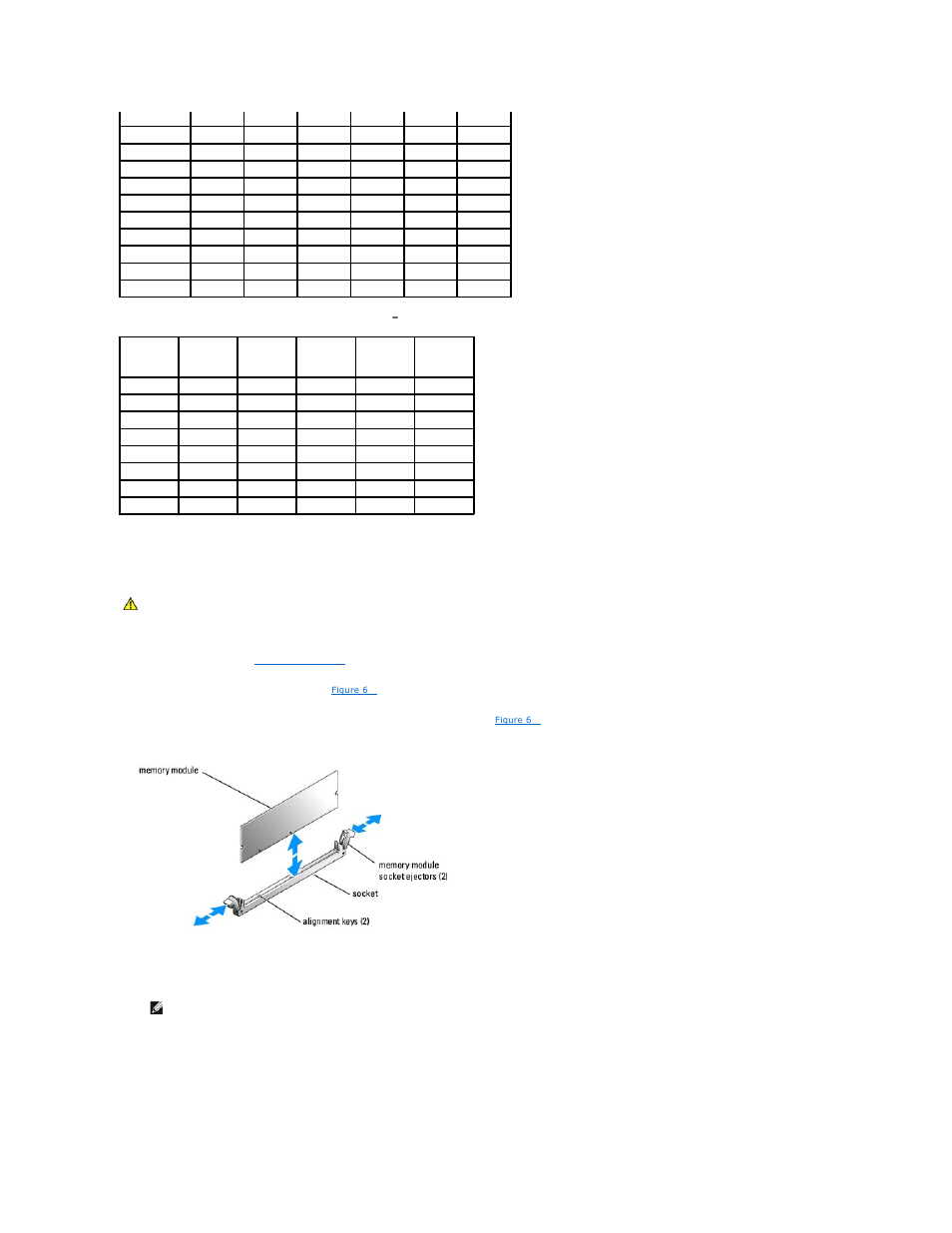 Table 6, Show examples of different memory configurations | Dell PowerEdge 1850 User Manual | Page 50 / 73