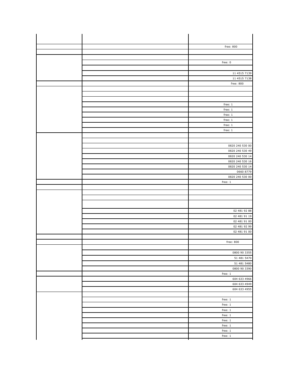 Dell PowerEdge 1850 User Manual | Page 65 / 73