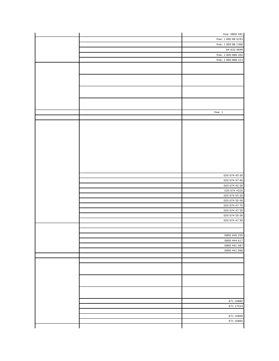Dell PowerEdge 1850 User Manual | Page 69 / 73
