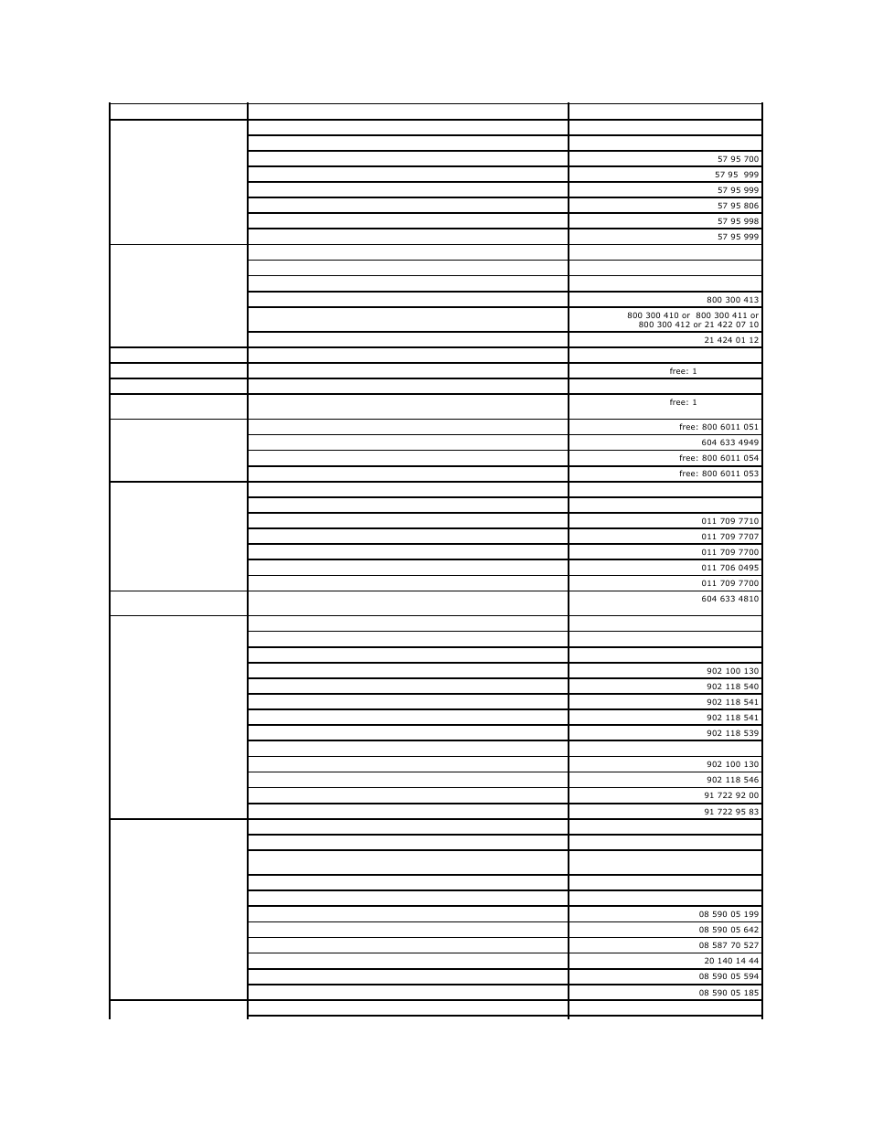 Dell PowerEdge 1850 User Manual | Page 70 / 73