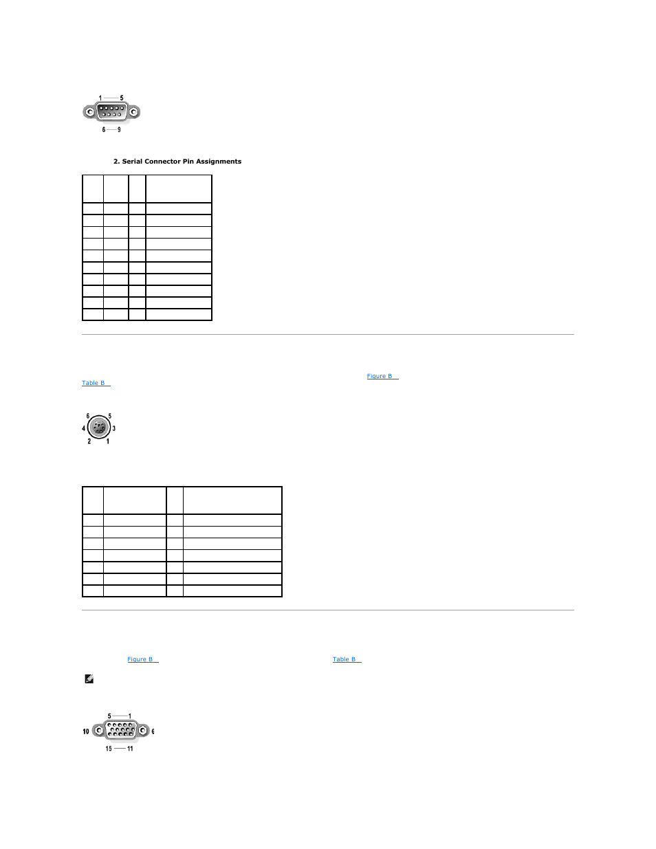 Ps/2-compatible keyboard and mouse connectors, Video connector, Figure b | Table b, Defines the pin assignments for the connector | Dell PowerEdge 1850 User Manual | Page 8 / 73