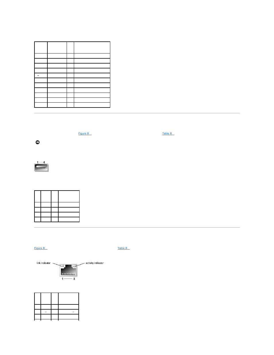Usb connectors, Integrated nic connectors, Table b | Dell PowerEdge 1850 User Manual | Page 9 / 73