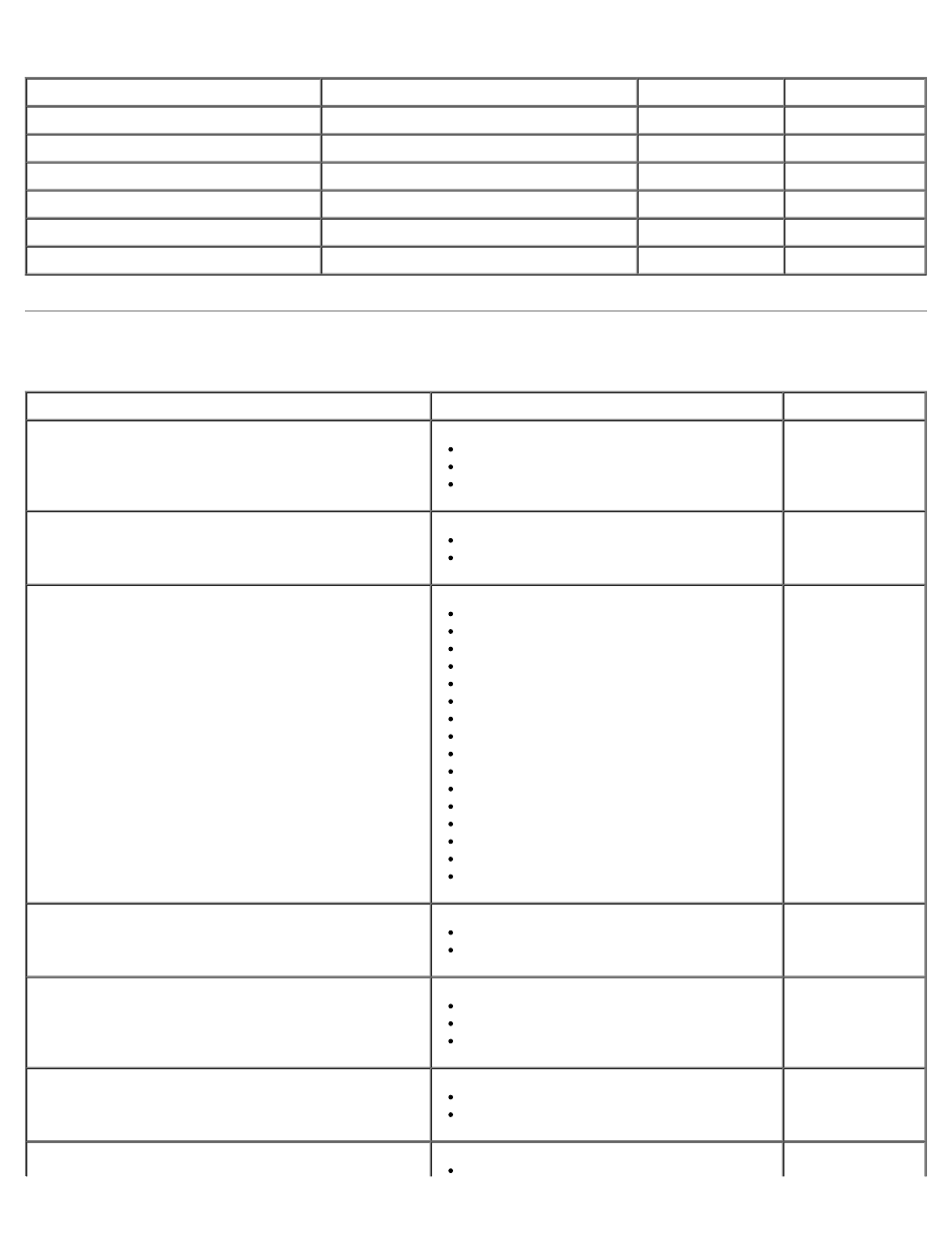 Media types and sizes | Dell V505 All In One Inkjet Printer User Manual | Page 119 / 173