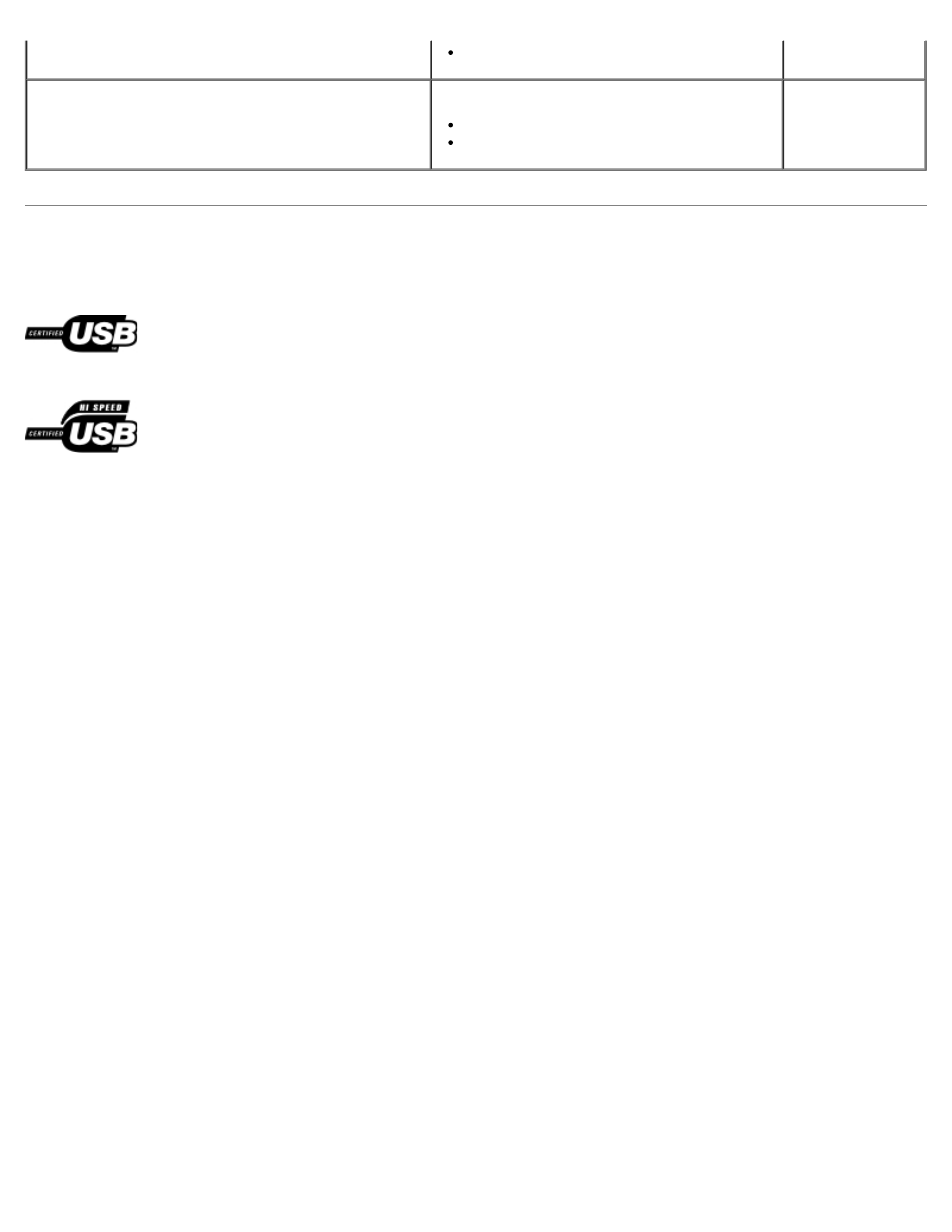 Cables | Dell V505 All In One Inkjet Printer User Manual | Page 120 / 173