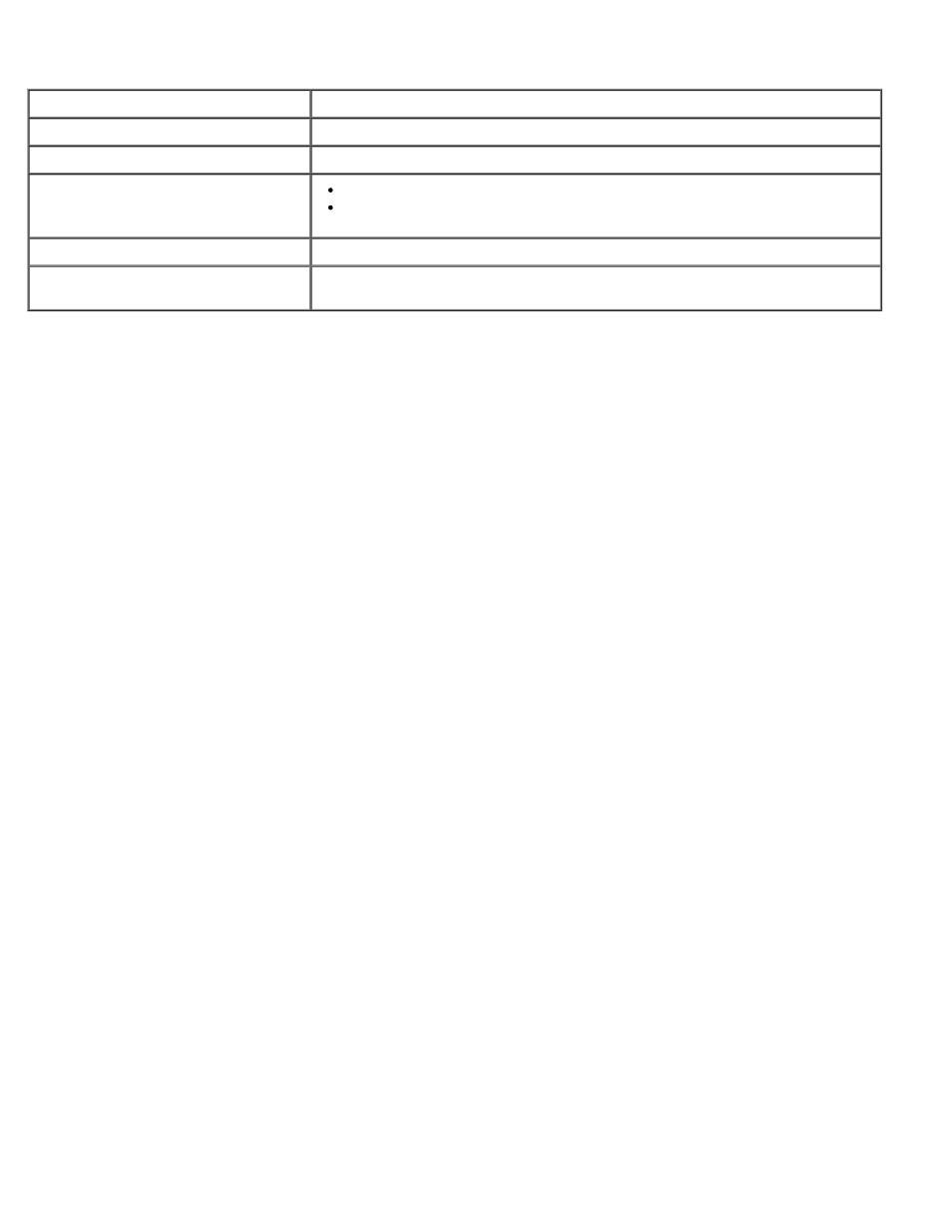 Dell V505 All In One Inkjet Printer User Manual | Page 133 / 173