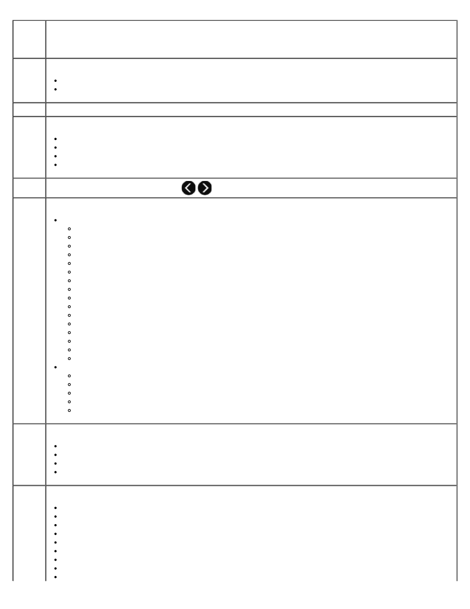 Dell V505 All In One Inkjet Printer User Manual | Page 34 / 173