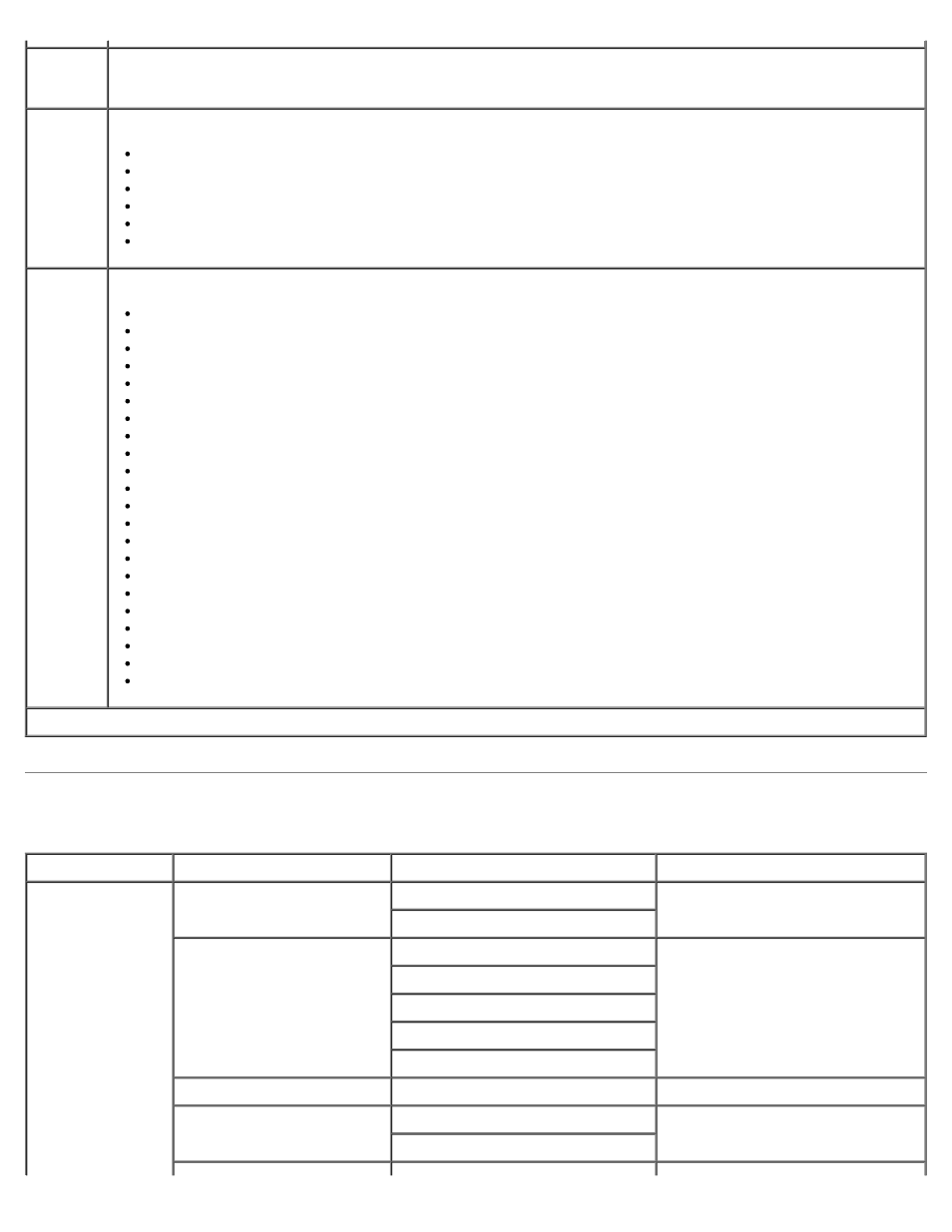 Fax mode | Dell V505 All In One Inkjet Printer User Manual | Page 37 / 173