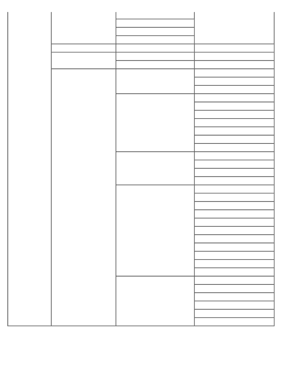 Dell V505 All In One Inkjet Printer User Manual | Page 38 / 173